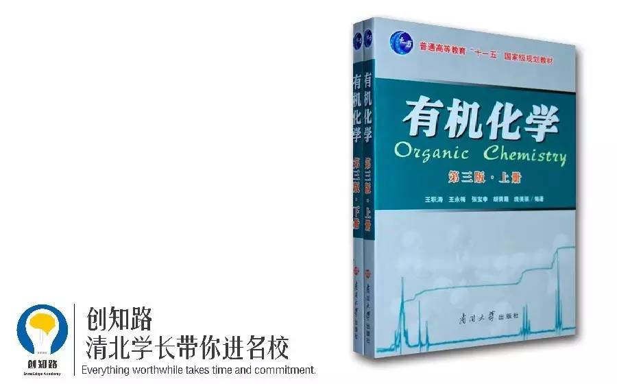 高中物理競賽時間規劃