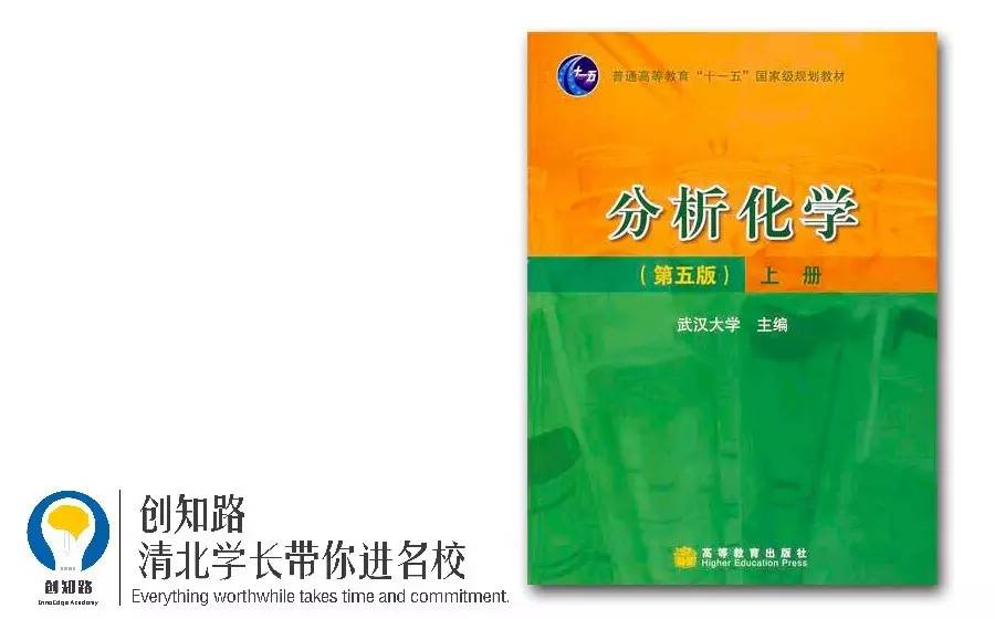 高中物理競賽時間規劃