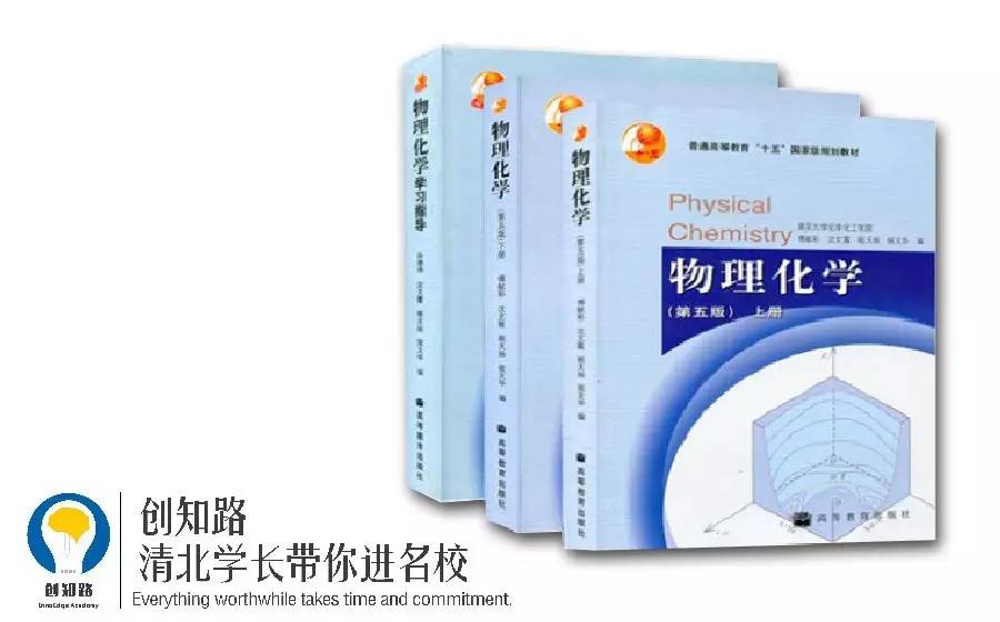 高中物理競賽時間規劃