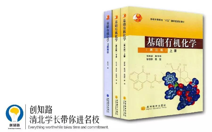 高中物理競賽時間規劃