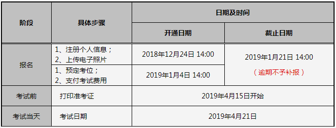 2024年韓國語能力考試報名時間