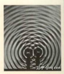 高中物理