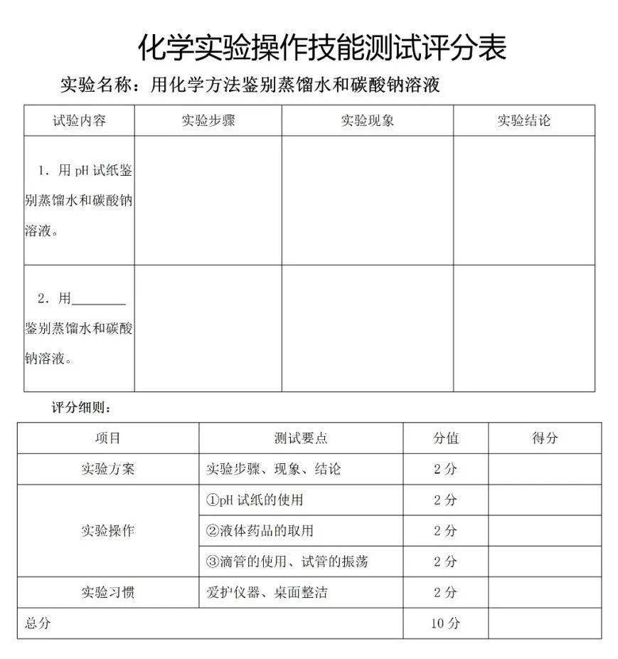 初中物理實驗 書籍