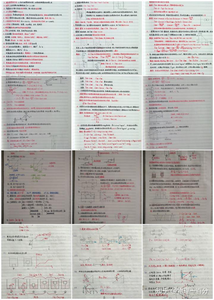 如何學(xué)好物理