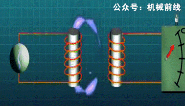 高中物理正弦交流電