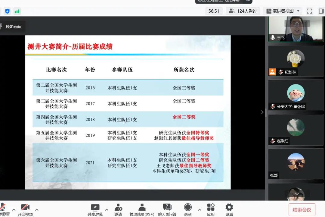 物理學科競賽活動