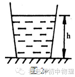 壓強