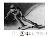 壓強