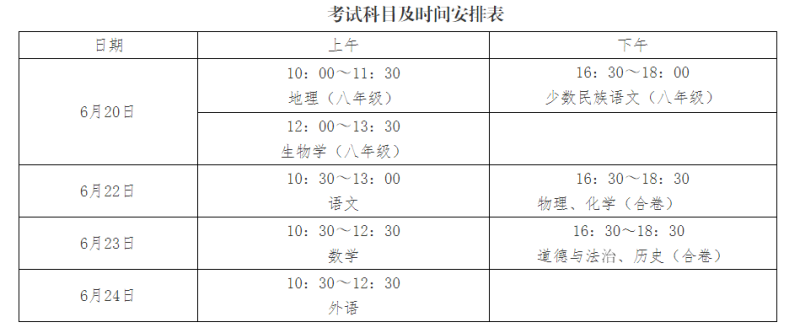 2024年安全評價師報名時間