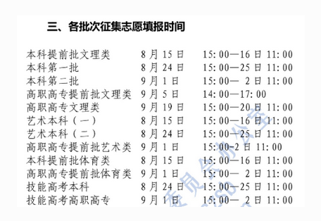 2020年湖北高考有補錄嗎,湖北高考補錄時間安排
