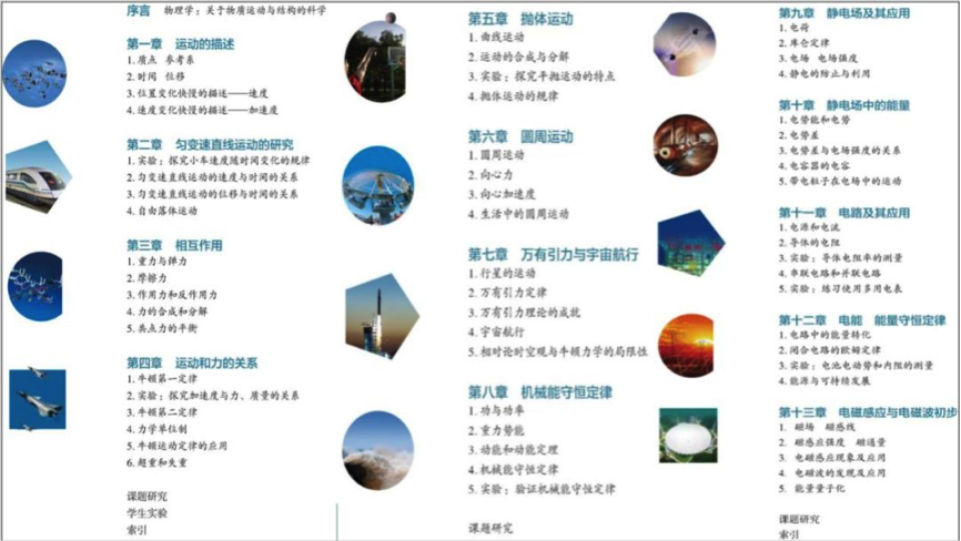 高中物理新課標