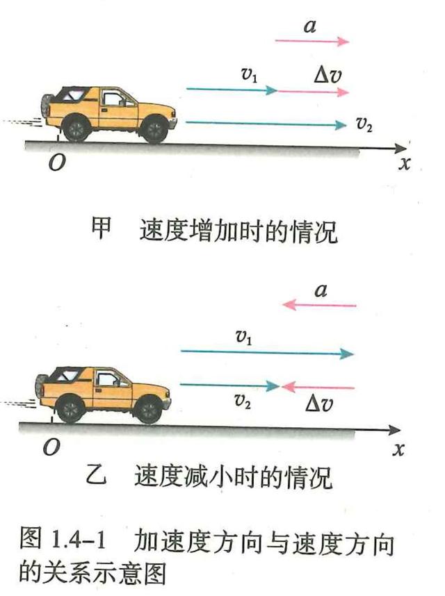 新課標(biāo)理念在人教版物理教材中如何體現(xiàn)？編者全面解讀