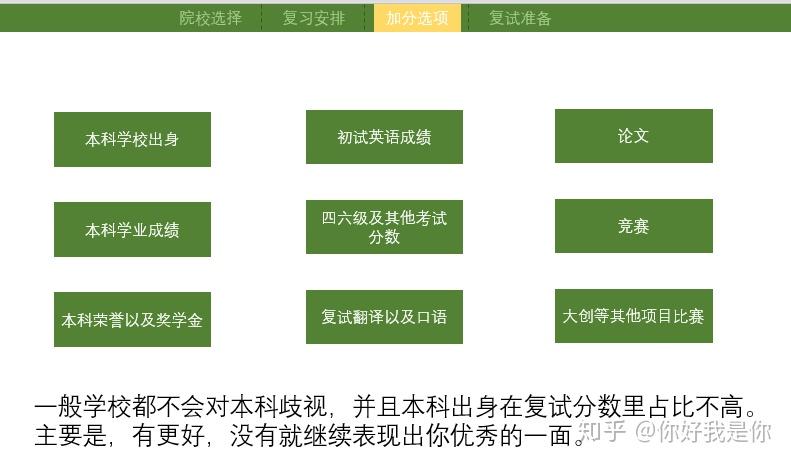 2024年西華師范大學學院錄取分數線（所有專業分數線一覽表公布）