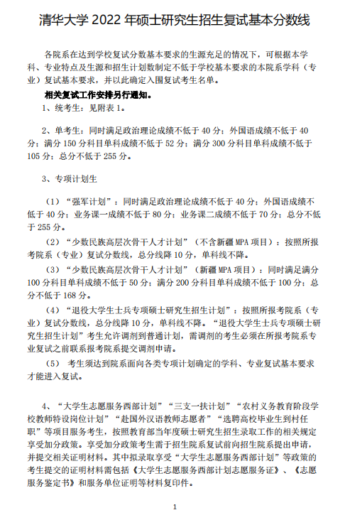2024年西華師范大學學院錄取分數線（所有專業分數線一覽表公布）
