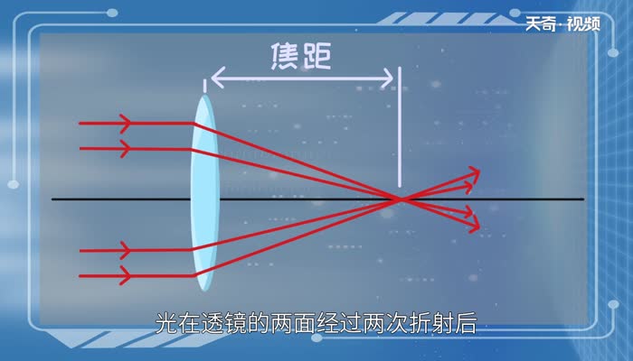 物理競賽題八下