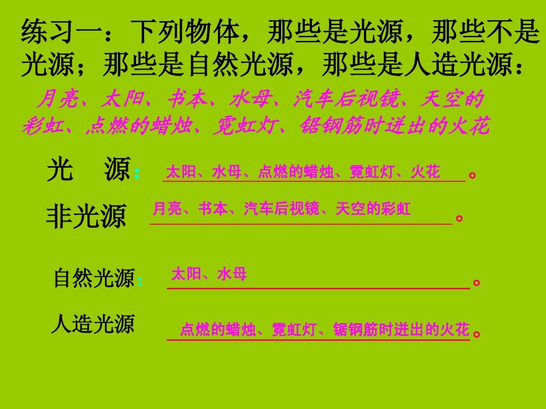 高中物理光學實驗