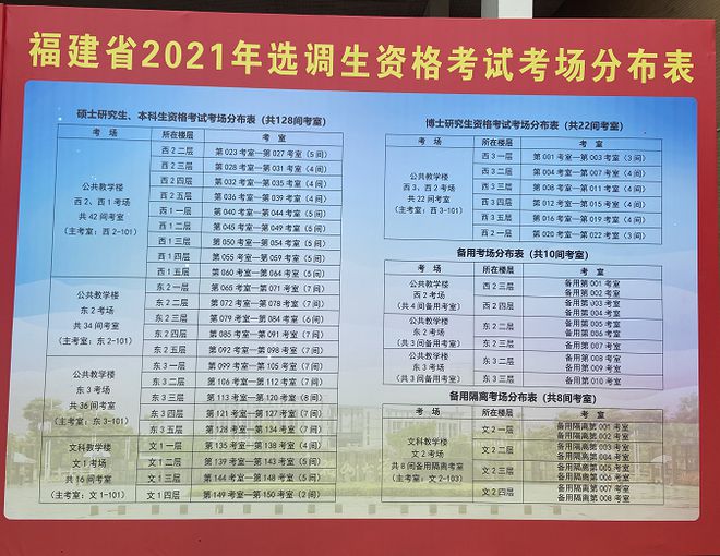 山東教育招生考試院電話