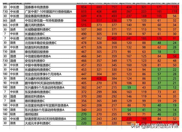 初中物理-思維導圖