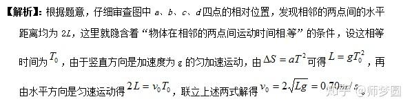 高中物理視頻