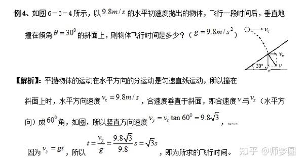 高中物理視頻