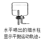 高中物理視頻