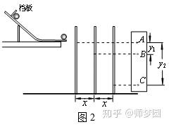 高中物理視頻