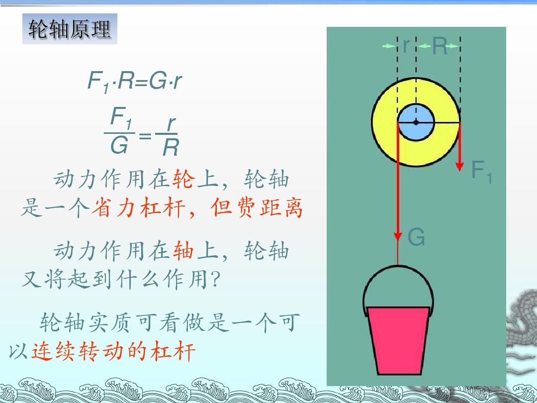 初中物理總功有用功