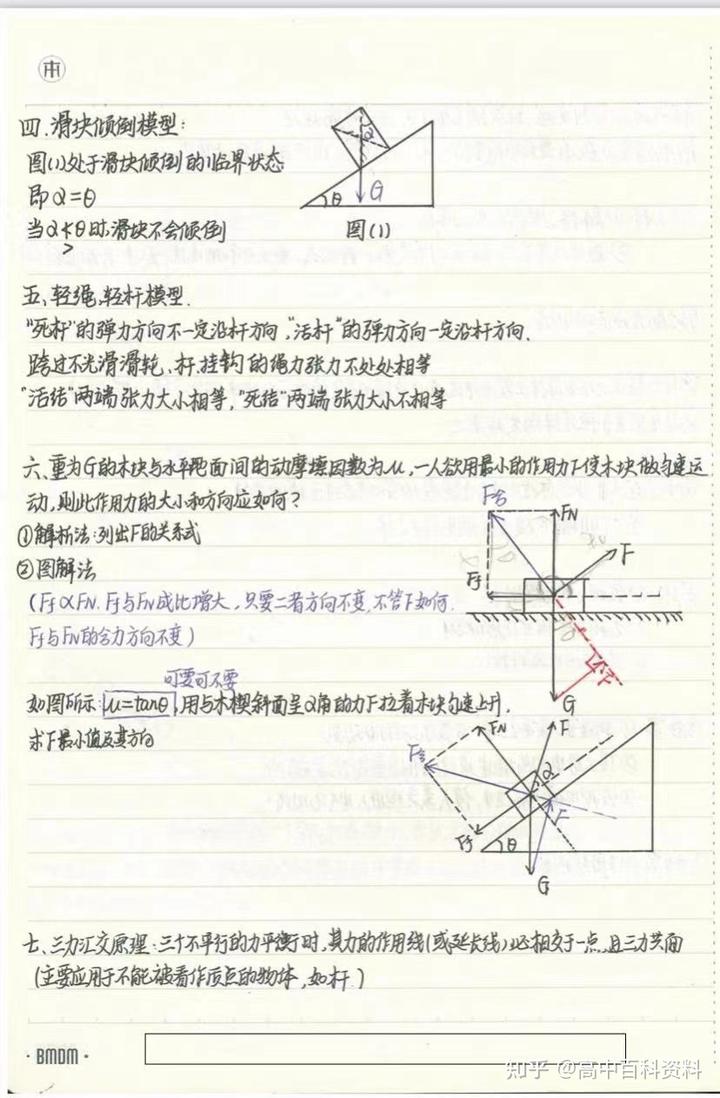 高中物理講義