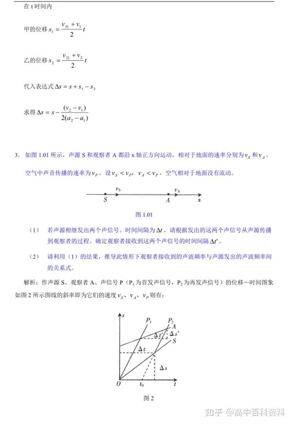 高中物理講義
