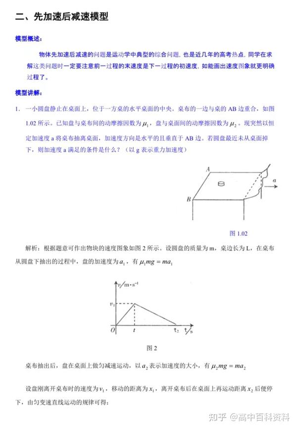 高中物理講義