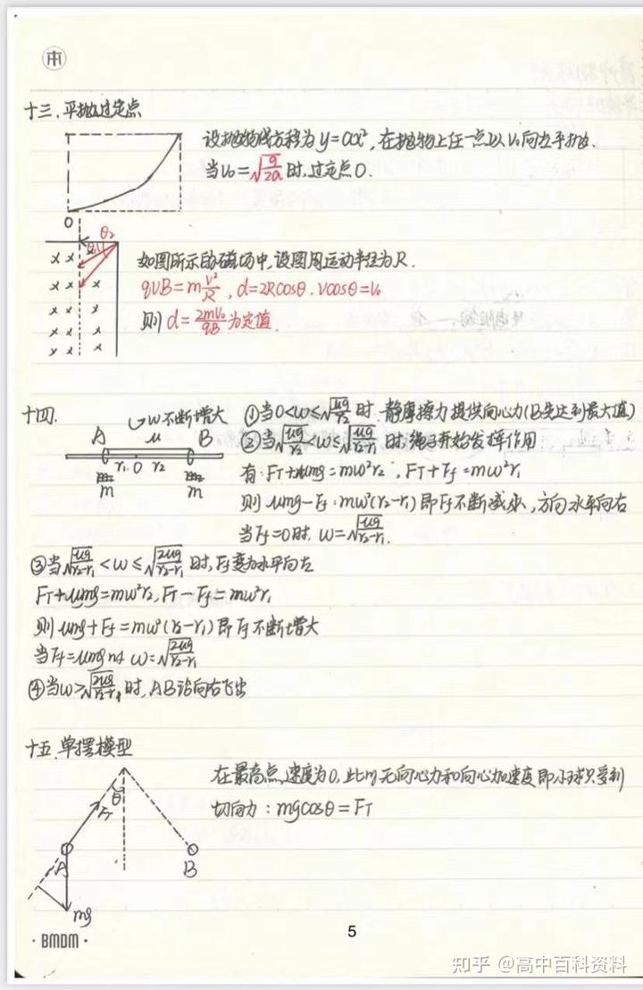 高中物理講義
