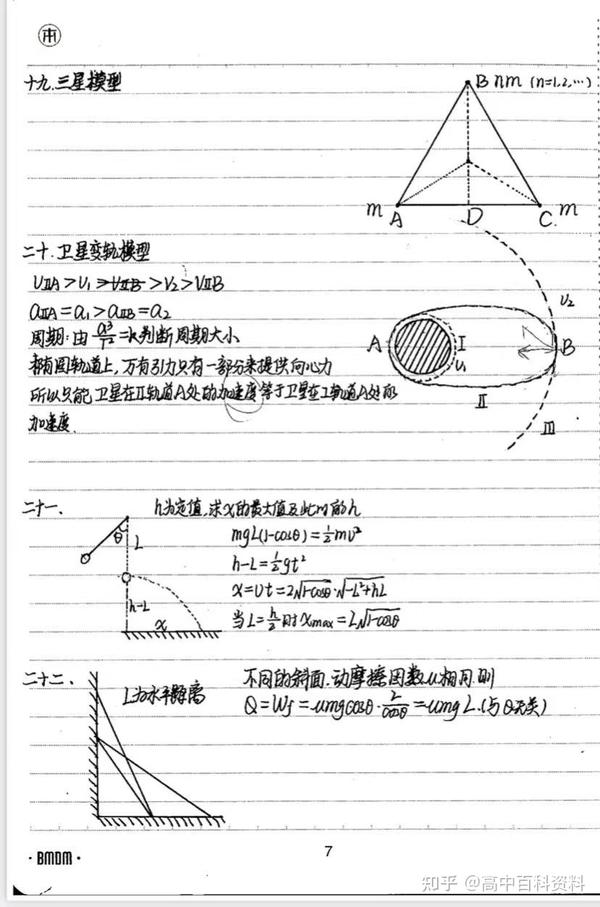 高中物理講義