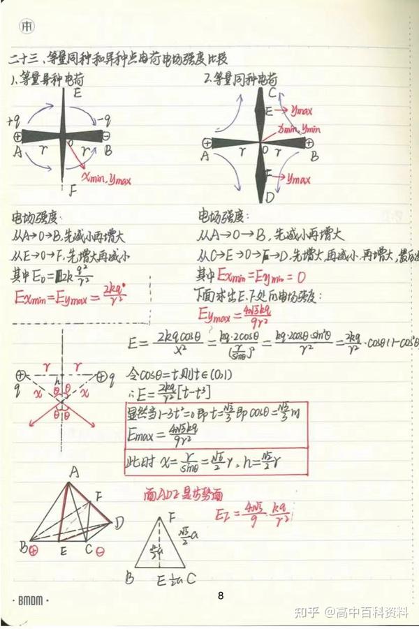 高中物理講義