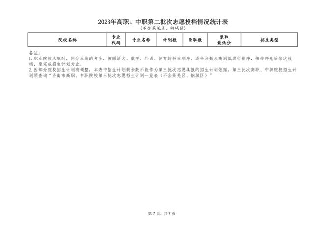 山東教育招生網官網
