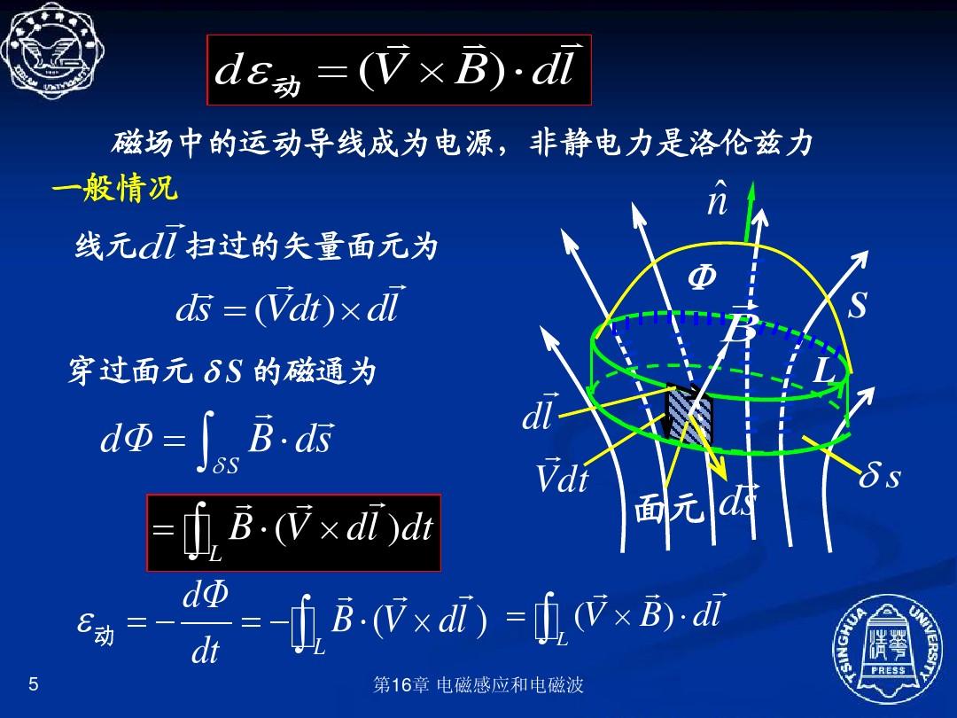 感應(yīng)電動勢和感應(yīng)電流