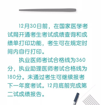 2024年執業助理醫師報名時間