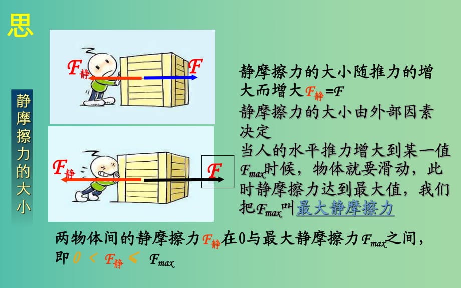 斜面上滑輪組的機械效率