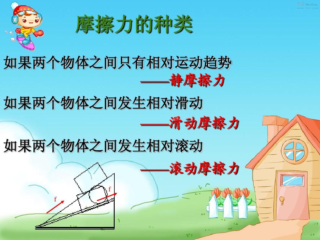 斜面上滑輪組的機械效率