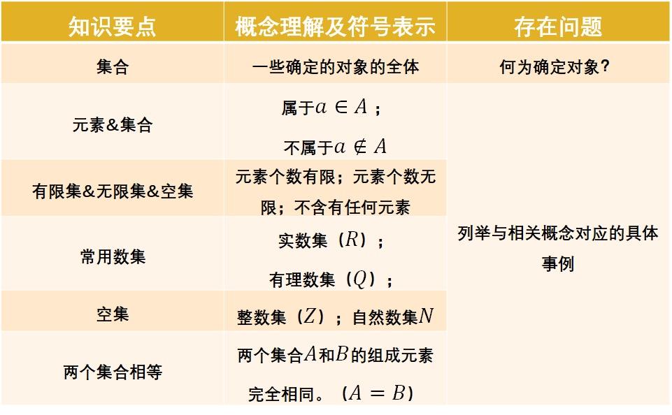 學科網高中數學