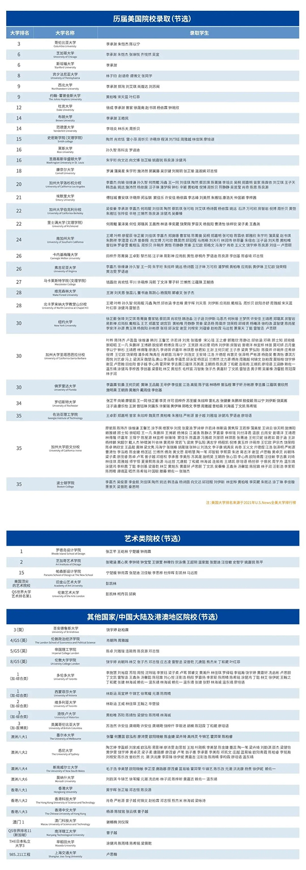 高中物理競賽計劃