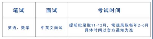 高中物理競賽計劃