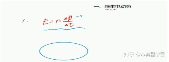感應電流公式