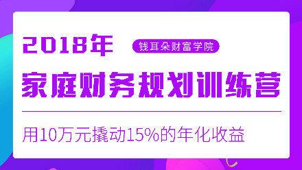 2024年理財規劃師報名時間
