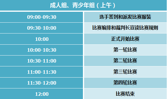 37屆物理競賽廣東省成績