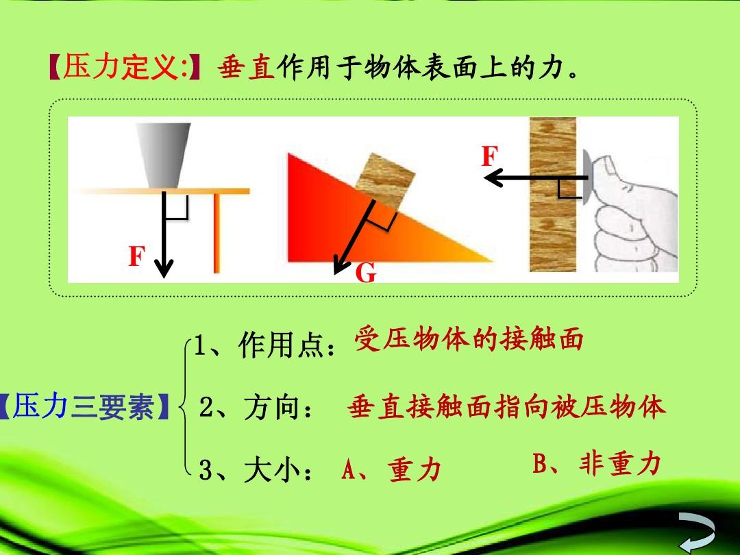 斜面上物體重力做功