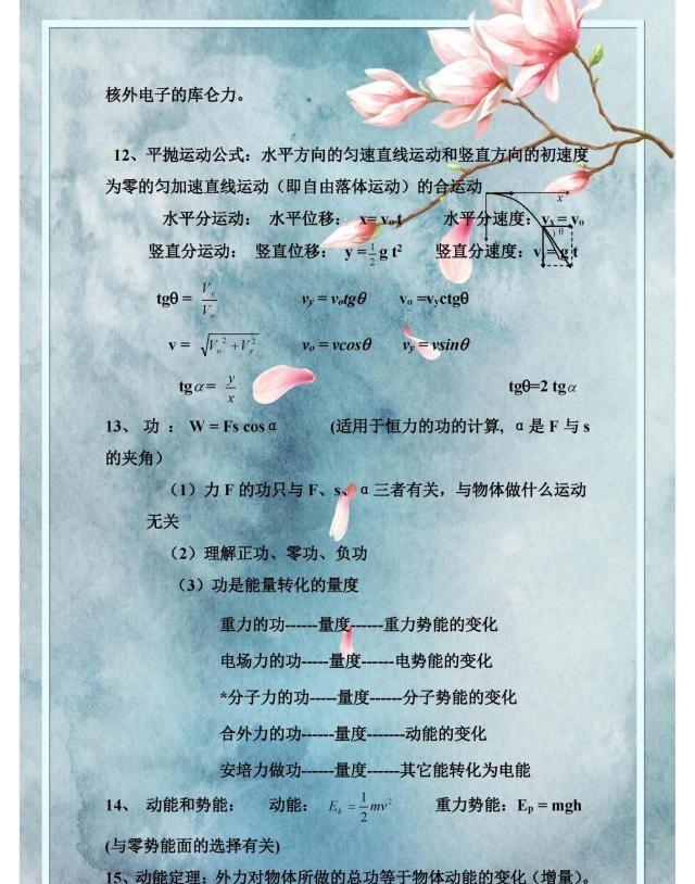 高考資源網(wǎng)物理