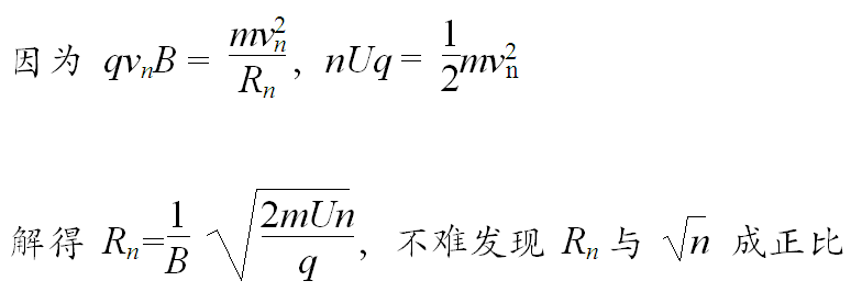 回旋加速器