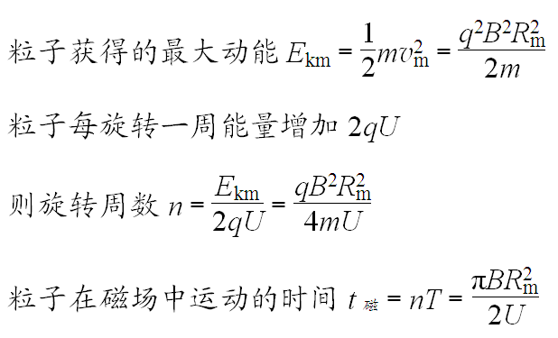 回旋加速器