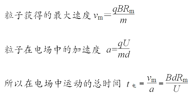回旋加速器