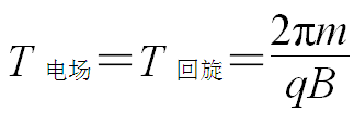 回旋加速器
